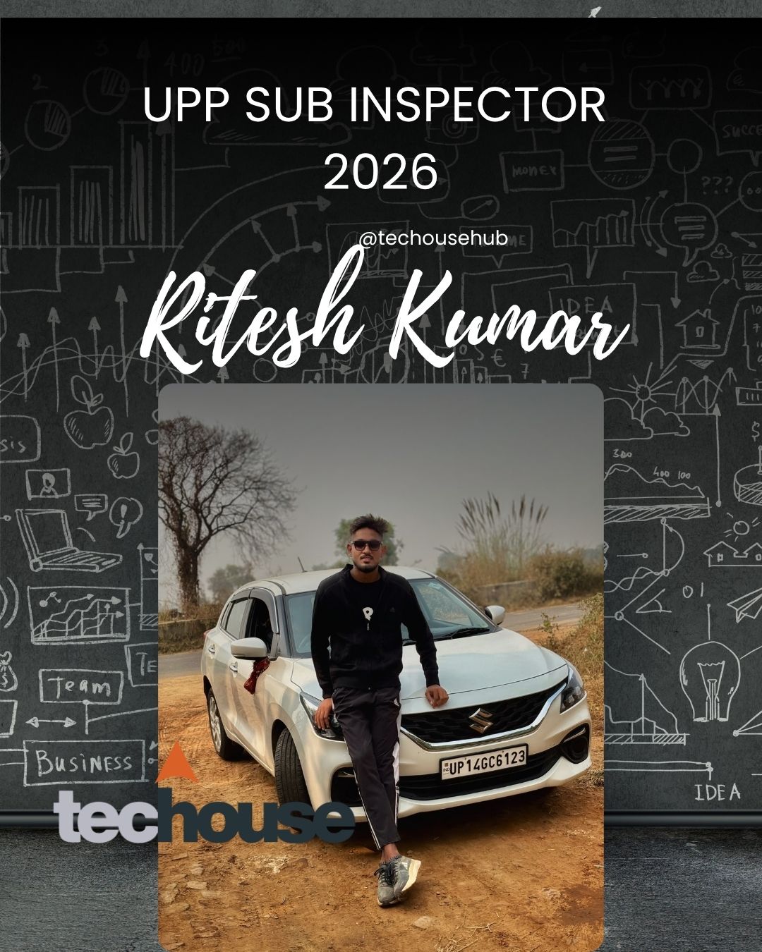 Tennis Cricket to Sub Inspector 2026